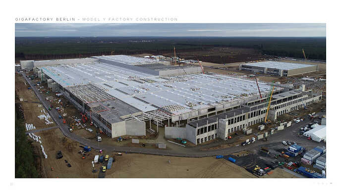 GIGAFACTORY GERLIN