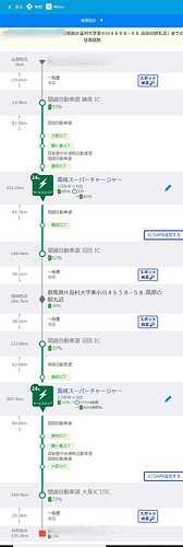 行きも帰りも高崎スーパーチャージャーを経由する