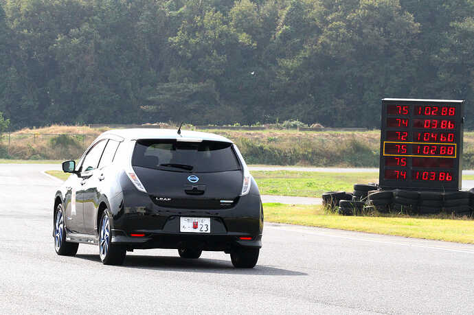 メーカー製EVオーナーズタイムアタック