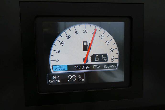 先に充電中だったe＋。379V×176A＝約67kW出ています。