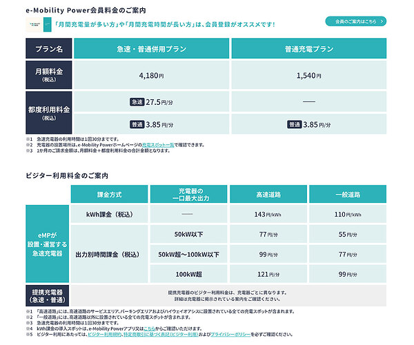 eMP公式サイトより引用。