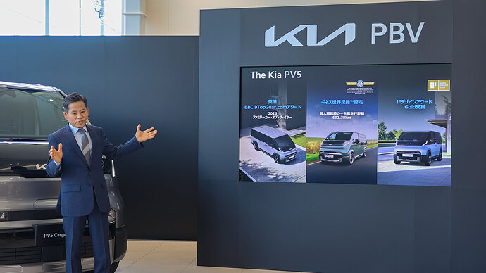 Kia Corporationのキム・サンデ副社長。