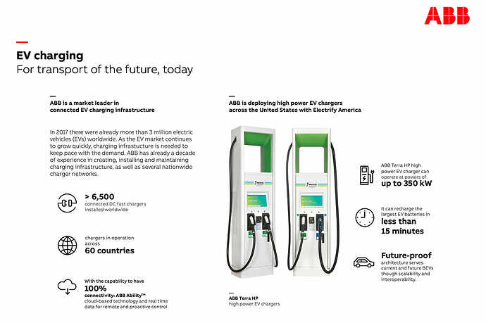 ABB高出力急速充電器の説明資料（ABBウェブサイトより）