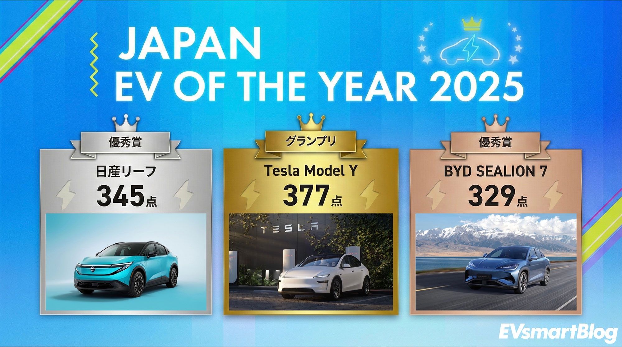テスラ缶（特別値段出品：西宮統合研究所イベント記念） ジャパンEVオブザイヤー2025」結果発表／テスラ「モデルY」が