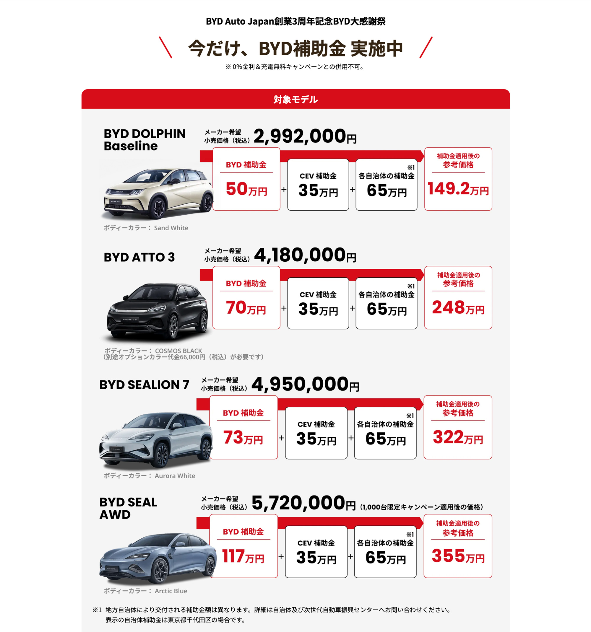 ！期間内値下げ！ BYDが期間限定で「最大117万円」値引きキャンペーンを実施／EV購入を