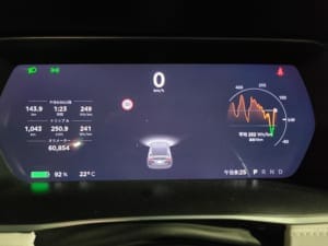 御殿場スーパーチャージャー充電終了