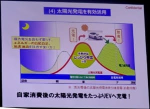 FIT終了を見すえて、太陽光発電の有効利用が今回のシステムの主目的。