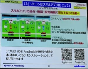 スマホアプリはiOSとAndroidに対応。自由にダウンロードして使い勝手を試すこともできる。