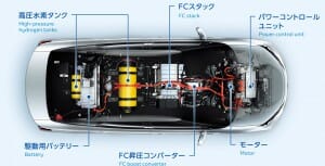 ミライの水素タンク