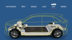 鴻海の「電気自動車のプラットフォーム開発を加速」が示唆すること